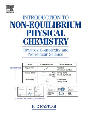 cover image of Introduction to Non-equilibrium Physical Chemistry